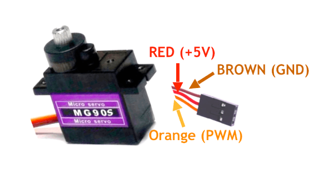 MG90S Mini Servo pinout