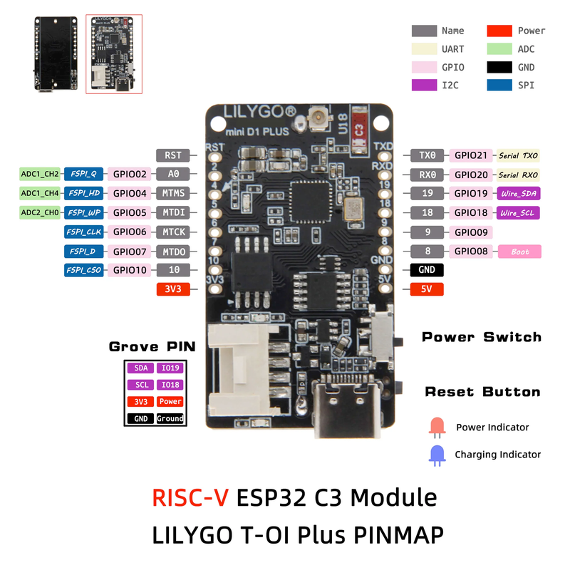 TTGO T-OI PLUS RISC-V ESP32-C3 pinout