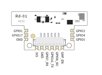 Ai-Thinker RD-01 24GHz mmWave Radar Sensor pinout