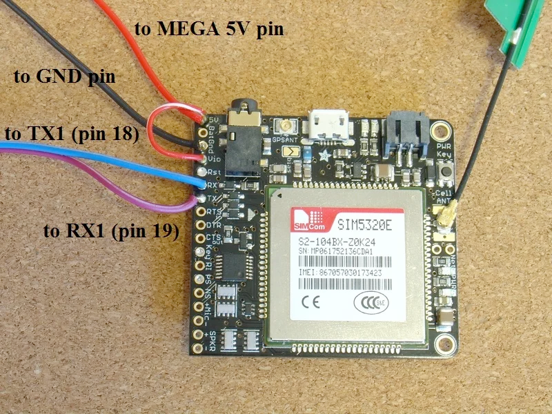 SIM5320 3G WCDMA/HSDPA Module pinout