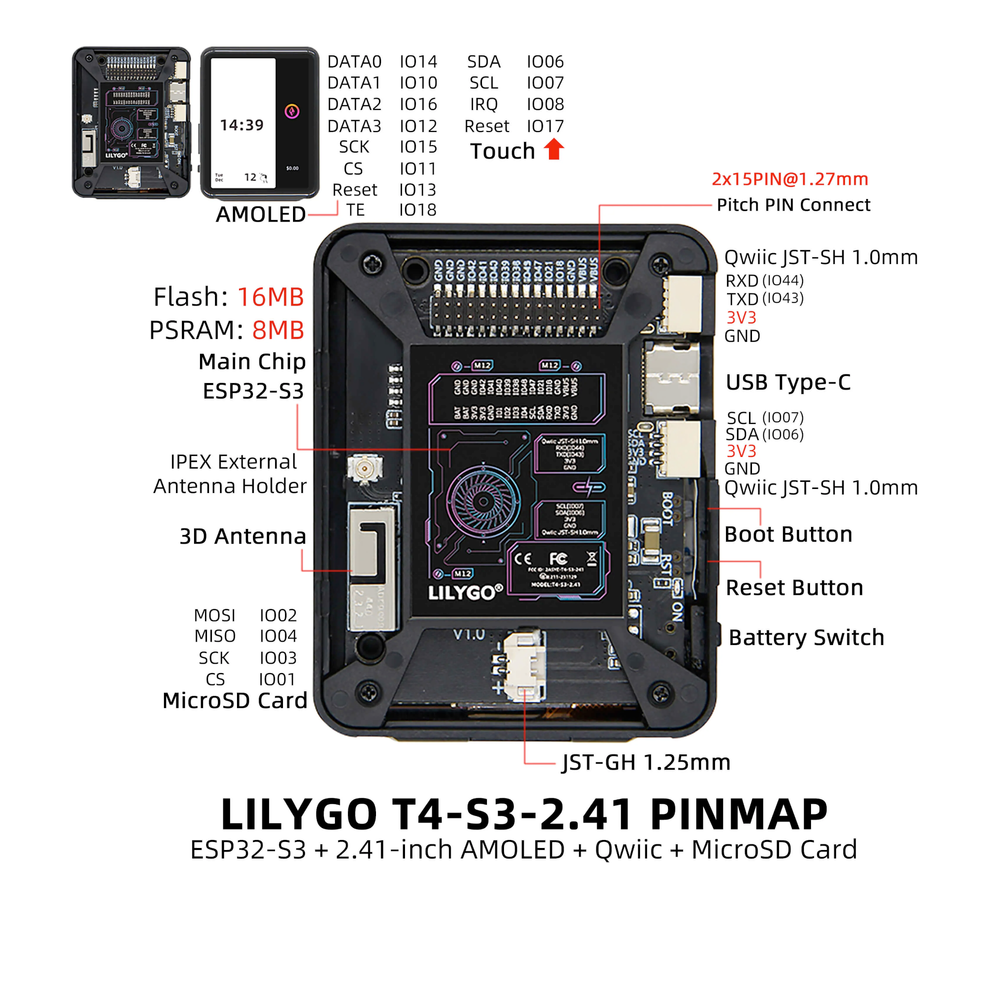 LilyGo T4-S3 pinout