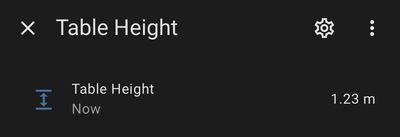 Desk Height Display in Home Assitant Dashboard