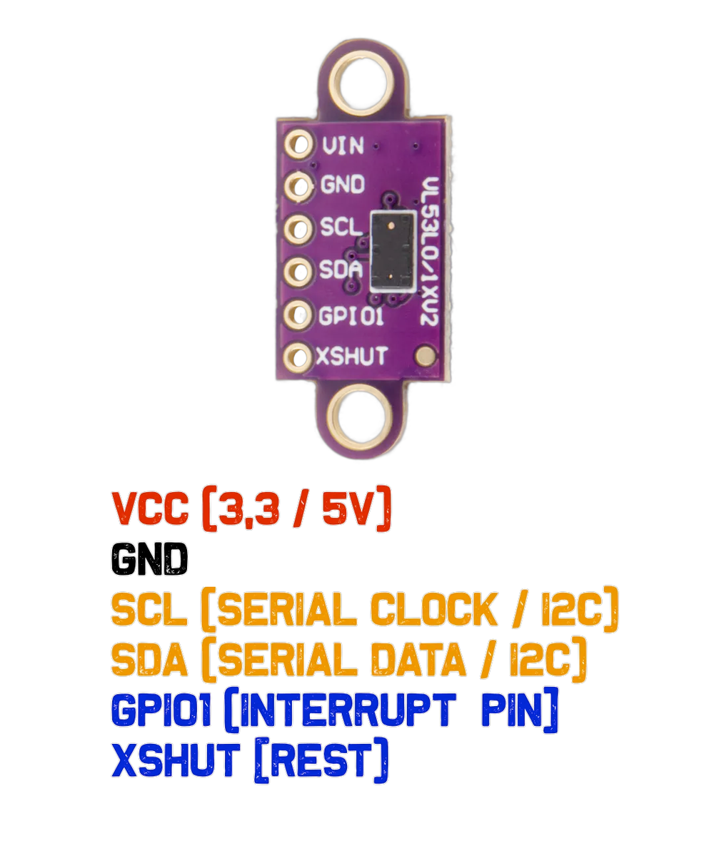 VL53L0X V2 Time-of-Flight Sensor pinout