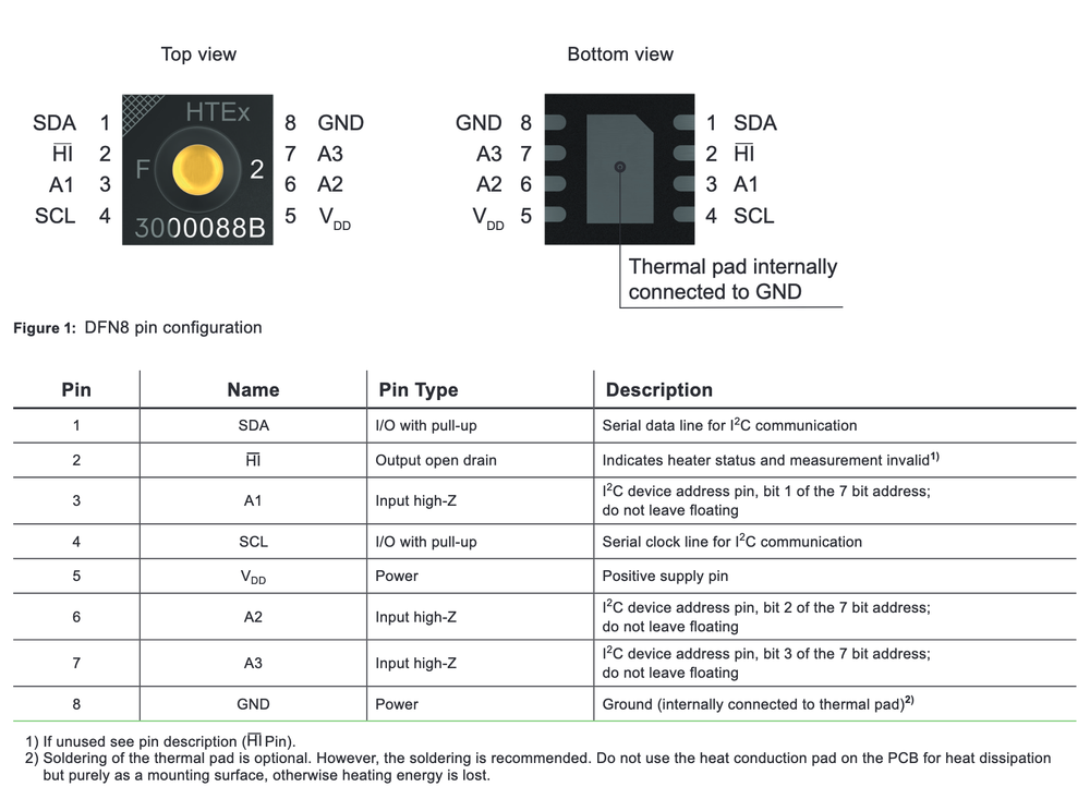 HTE501 Temperature and Humidity Sensor pinout