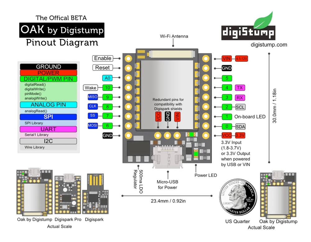 Digistump Oak pinout
