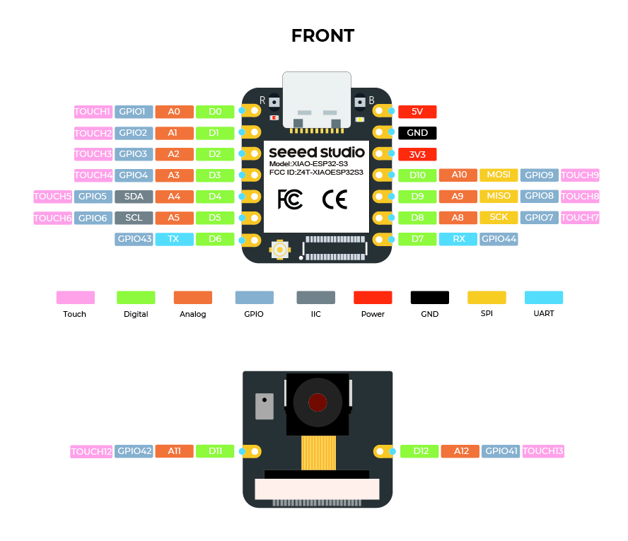 XIAO ESP32S3 pinout
