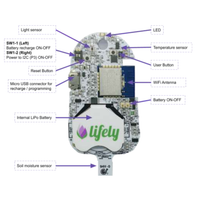 Lifely Agrumino Lemon v4 image