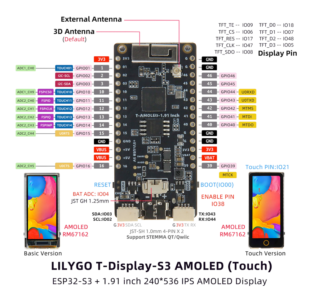LilyGo T-Display-S3 AMOLED Touch pinout